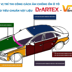 cách âm chống ồn ô tô Vibrofiltr, cách âm chống ồn ô tô, giá cách âm chống ồn ô tô, dán cách âm chống ồn xe ô tô, cách âm chống ồn xe ô tô, làm cách âm chống ồn xe ô tô, giá cách âm chống ồn ô tô Vibrofiltr